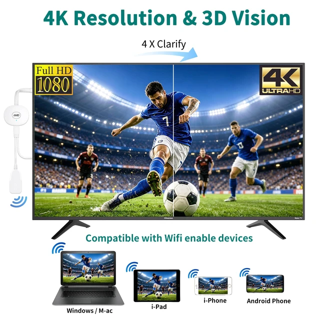 Alt view image 2 of 7 - 4K Wireless HDMI Display Dongle Adapter 1080P, WiFi Casting Movies, Shows Receiver for i-Phone, i-Pad, iOS, Android, Tablet, Laptop, Windows to HDTV/Monitor/Projector, Support Miracast Air Play, White