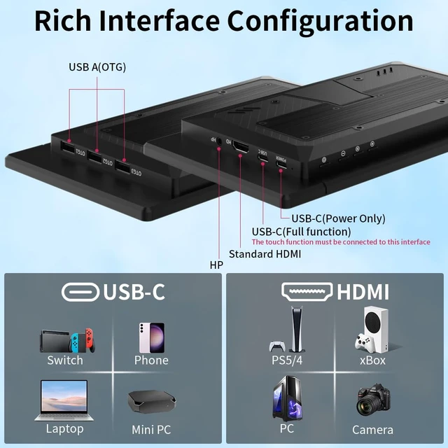 Alt view image 5 of 7 - 10.1 Inch Touchscreen Mini Monitor, IPS 1540×720 USB-C HDMI Portable Secondary Display with Stand & Speaker, Stretched Bar Screen for PC Laptop Rasp PI AIDA64 STEM DIY