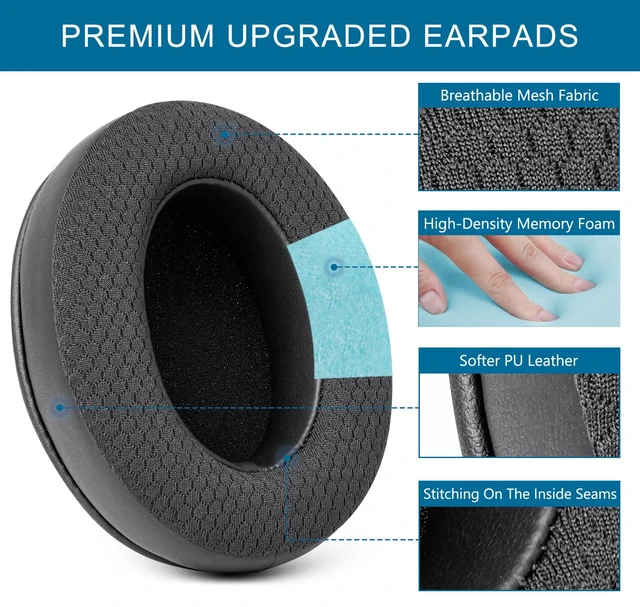 Alt view image 3 of 7 - Replacement Ear Pads for Sennheiser HD280/HD280-13/HD280-Pro/HD281 - Black Also for HMD280 / HMD280 Pro / HMD280-13 / HMD281 / HMD281 Pro Headphones, Earpads Cushions with Upgrade Memory Foam