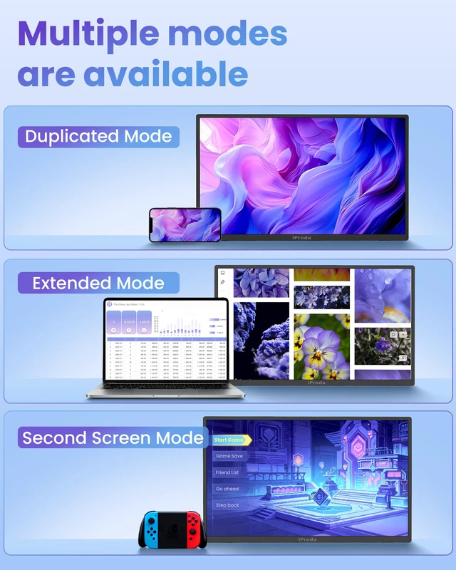 Alt view image 5 of 7 - 18.5 inch Portable Monitor 120Hz FHD 1080P Ultra-Slim External Screen USB C HDMI Plug & Play,Travel Monitor with Kickstand & Speakers,External Monitor for Laptop PC Phone PS4/5 Xbox Switch