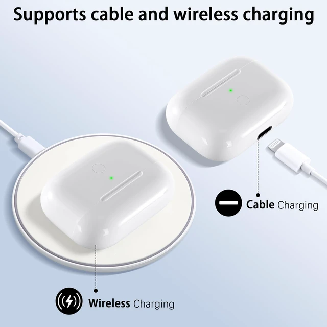 Alt view image 3 of 7 - Wireless Charging Case Replacement Compatible with AirPod Pro 1st & 2nd Generation, Air Pod Pro 1 2 Charger Case with Bluetooth Pairing Sync Button,with USB-C Charging