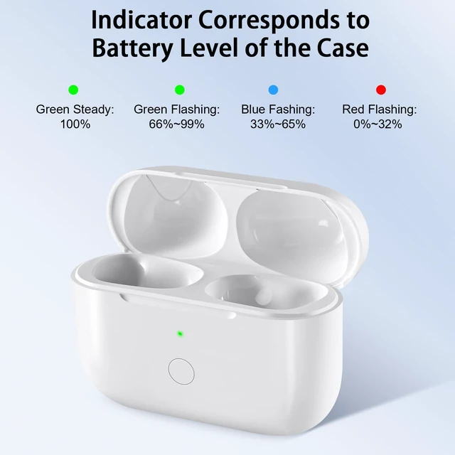 Alt view image 6 of 7 - Wireless Charging Case Replacement Compatible with AirPod Pro 1st & 2nd Generation, Air Pod Pro 1 2 Charger Case with Bluetooth Pairing Sync Button,with USB-C Charging