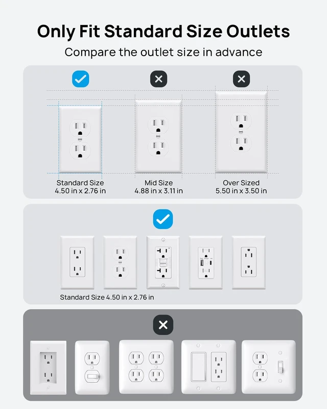 Alt view image 7 of 7 - Flat Outlet Cover Extender, 3FT Short Extension Cord with 8 Outlets Ultra Thin Power Strip Cord Concealer with 4 USB Ports, 1700 Surge Protector, Idea for Home Improvement to Hide TV Messy Cord