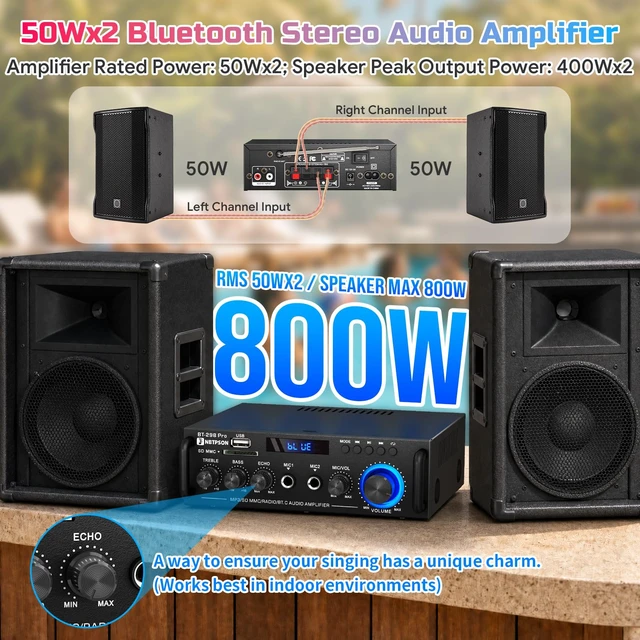 Alt view image 5 of 7 - Bluetooth Stereo Receiver& Amplifier2CH RMS 50W x 2 (Peak 400W) Home Audio Amp with FM Radio,USB/SD Inputs Remote Control, Wireless Power Amplifier for Karaoke,Garage &Outdoor Speakers