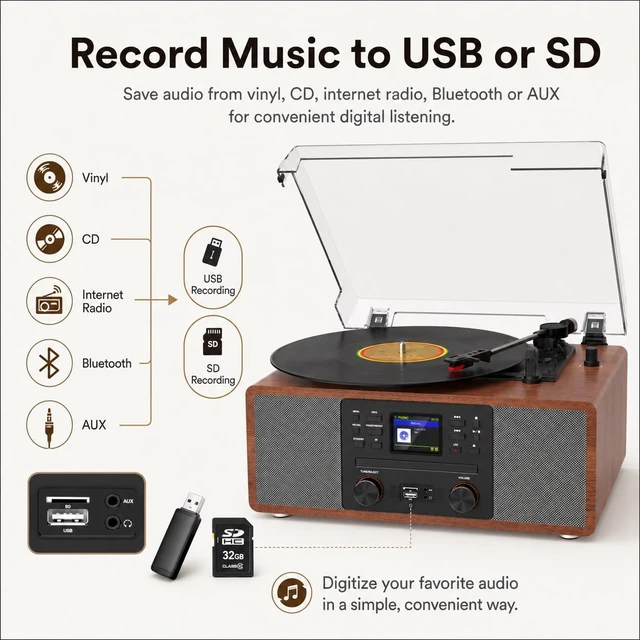 Alt view image 5 of 7 - All-in-One Record Player with CD Player, Internet Radio, Walnut 3-speed auto stop, Bluetooth in, USB/SD recording, RCA/AUX, pitch & bass/treble control, alarm, remote, décor gift for home