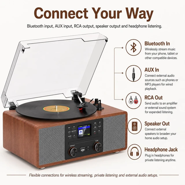 Alt view image 6 of 7 - All-in-One Record Player with CD Player, Internet Radio, Walnut 3-speed auto stop, Bluetooth in, USB/SD recording, RCA/AUX, pitch & bass/treble control, alarm, remote, décor gift for home