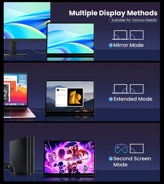 Alt view image 6 of 7 - 14 Inch Touchscreen Portable Monitor 1920x1200 IPS 16:10 Ratio FHD IPS Industrial Display, 100% sRGB 500 Nits, HDMI VGA DVI Inputs, Suitable for POS Kiosk Laptop PC Ras Pi Game Console