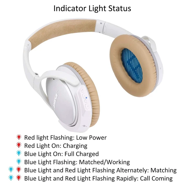 Alt view image 6 of 7 - aptX Wireless Bluetooth Adapter for Bose QuietComfort 25, White Add Bluetooth Audio to Bose QC25 Headphones, with AptX Support, Builtin Microphone & Volume Controls