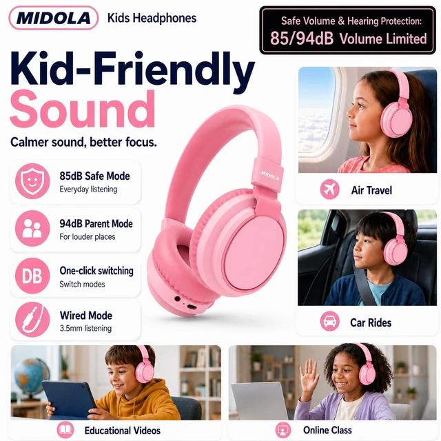 Alt view image 3 of 7 - Kids Bluetooth Headphones Wireless Over-Ear,68Hrs,Volume Limit 85/94dB Pink Built-in Mic,Adjustable Headband Foldable Lightweight for Toddler School Girls Boys,Stereo Sound,Wired by Aux 3.5mm