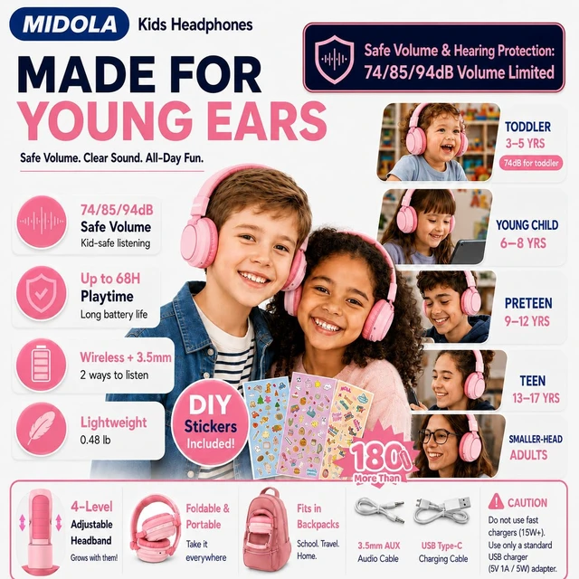 Alt view image 2 of 7 - Kids Bluetooth Headphones Wireless Over-Ear,68Hrs,Volume Limit 85/94dB Pink Built-in Mic,Adjustable Headband Foldable Lightweight for Toddler School Girls Boys,Stereo Sound,Wired by Aux 3.5mm
