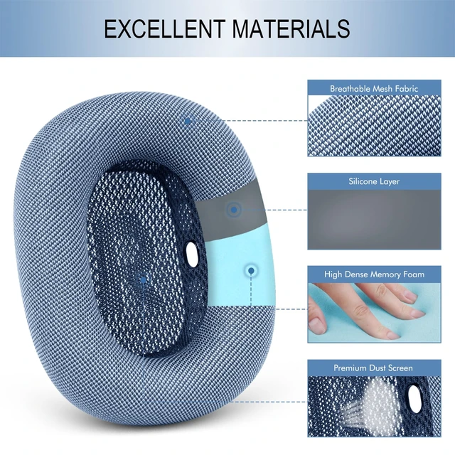 Alt view image 4 of 7 - Upgraded Ear Cushions Replacement Earpads for AirPods Max 1 & 2 Headphones, Mesh Fabric Ear Pads Ear Covers Cups with Memory Foam and Magnet for AirPods Max (Sky Blue)