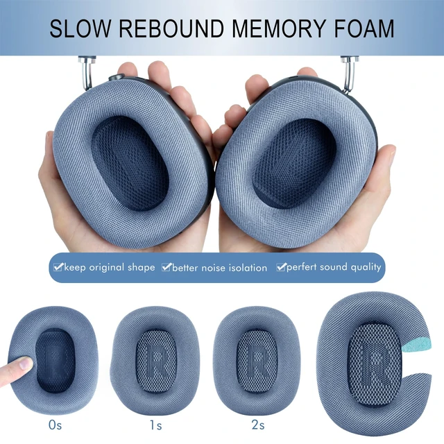 Alt view image 5 of 7 - Upgraded Ear Cushions Replacement Earpads for AirPods Max 1 & 2 Headphones, Mesh Fabric Ear Pads Ear Covers Cups with Memory Foam and Magnet for AirPods Max (Sky Blue)