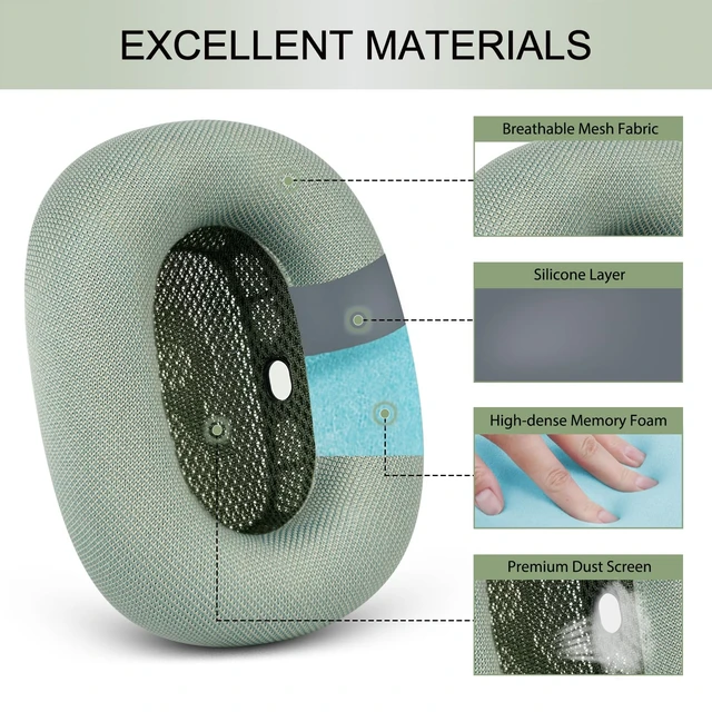 Alt view image 4 of 7 - Upgraded Ear Cushions Replacement Earpads for AirPods Max 1 & 2 Headphones, Mesh Fabric Ear Pads Ear Covers Cups with Memory Foam and Magnet for AirPods Max (Green)