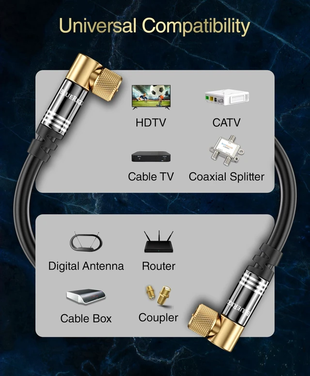 Alt view image 4 of 7 - RG6 Coaxial Cable (3FT, 2 Pack, 90° Angled to 90° Angled Connector Pin, Gold Plated, Triple Shielded) Digital Audio Video Coax Cable Cord for HDTV, CATV, Modem, Satellite Receivers