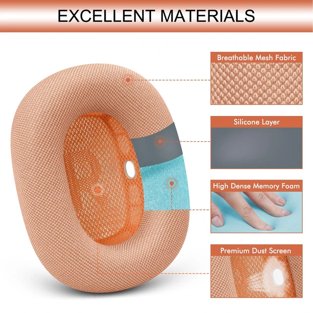 Alt view image 4 of 7 - Upgraded Ear Cushions Replacement Earpads for AirPods Max 1 & 2 Headphones, Mesh Fabric Ear Pads Ear Covers Cups with Memory Foam and Magnet for AirPods Max (Orange)