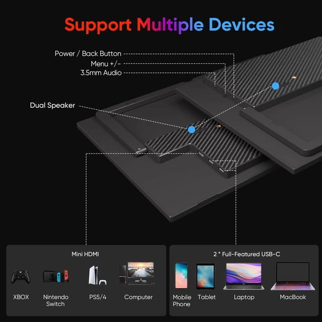 Alt view image 6 of 7 - Portable Monitor for Laptop 14" 1200P 100% sRGB USB-C HDMI, Black, S2 IPS HDR, USB-C one-cable, Mac/PC/Switch/PS5/Xbox/Computer/Tablet/Phone, Dual Speaker, 3.5mm Audio, Work & Gaming