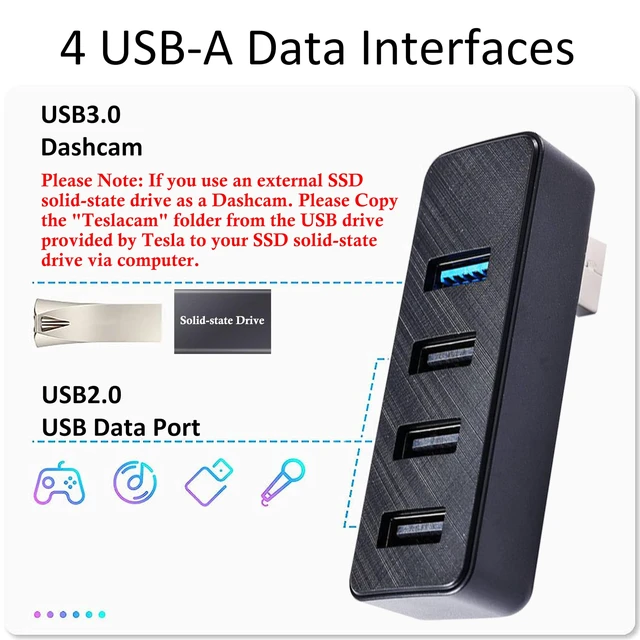 Alt view image 4 of 7 - Glove Box USB Hub for Tesla Model 3 Highland 24-26,Model Y Juniper 25-26 For Model YL,Cybertruck 4-in-1 Multi-ports Glovebox USB Hub Docking Station for Dashcam Flash Drive Data Transfer Game Music