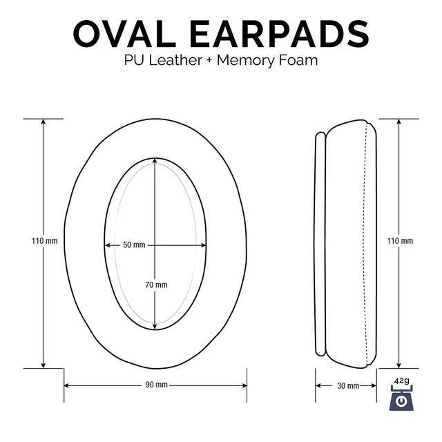 Alt view image 3 of 7 - Replacement Memory Foam Earpads for Large Over The Ear Headphones, Dark Blue
