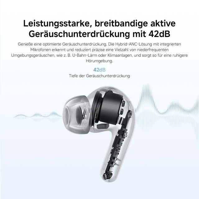 Alt view image 4 of 7 - Redmi Buds 8 Lite Wireless Earbuds, 42dB Hybrid Active Noise Cancellation, 8H/36H Battery, 12.4mm Dynamic Driver, Fast Charging, Dual-Mic Clear Calls, Google Fast Pair, Blue
