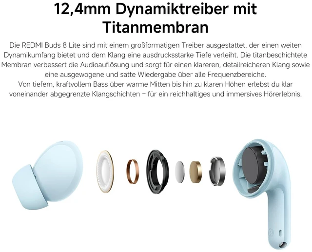 Alt view image 6 of 7 - Redmi Buds 8 Lite Wireless Earbuds, 42dB Hybrid Active Noise Cancellation, 8H/36H Battery, 12.4mm Dynamic Driver, Fast Charging, Dual-Mic Clear Calls, Google Fast Pair, Blue