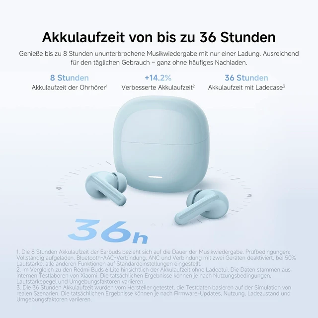 Alt view image 7 of 7 - Redmi Buds 8 Lite Wireless Earbuds, 42dB Hybrid Active Noise Cancellation, 8H/36H Battery, 12.4mm Dynamic Driver, Fast Charging, Dual-Mic Clear Calls, Google Fast Pair, Blue