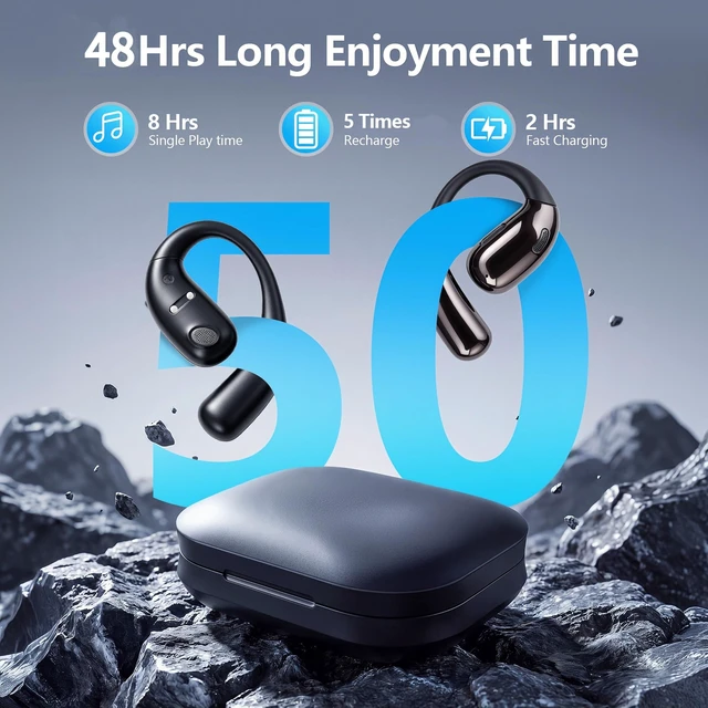 Alt view image 4 of 7 - Open Ear Clip Wireless Earbuds Bone Conduction Headphones, Bluetooth 5.4, Open Ear Design for Running Fitness,OfficeBuilt-in Mic, IPX7 Waterproof, LED Display Charging Case,Ear Hooks Black