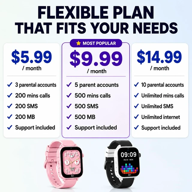 Alt view image 3 of 7 - Kipywatch Smartwatch for Boys, Kids Watch with GPS Tracker, Video Calling 4G Kids Phone Watch, Parental App, Low Subscription - Safety Alert, School Mode - Interchangeable Strap - Back to School Gift