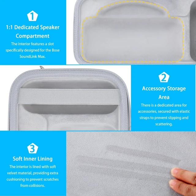 Alt view image 3 of 7 - for Bose SoundLink Max Portable Speaker Hard Travel Case, White EVA Hard Shell, Dedicated Compartment, Accessory Storage, Silicone Hand Strap, Detachable Shoulder Strap, Shock Protection