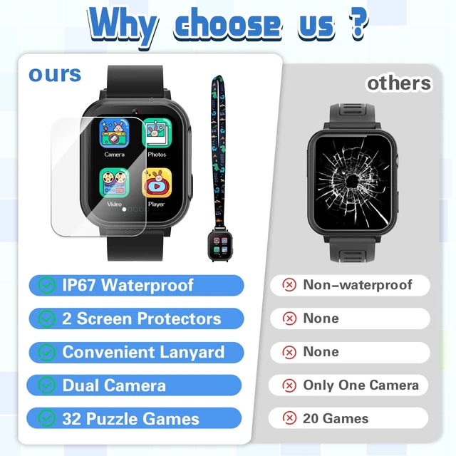 Alt view image 4 of 7 - Kids Waterproof Smart Watch Gift for Boys Ages 3-12, 32 Puzzle Games, HD Touchscreen, Dual Camera, Vedio Pedometer Music Player, Kids Watch Toy Birthday Gifts for Boys Ages 5 6 7 8 9 10 (Black)