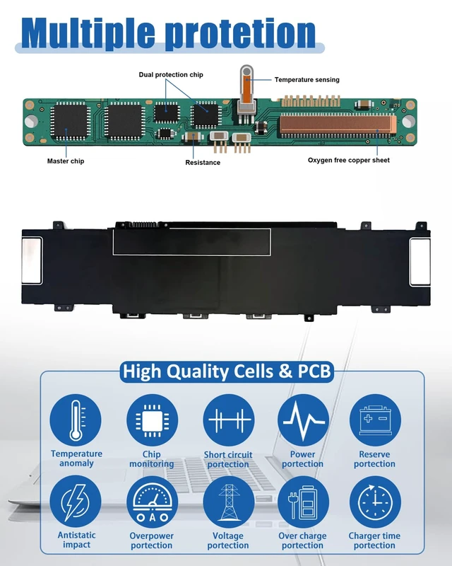 Alt view image 6 of 7 - 55.67Wh 4-Cell TI04XL M24563-005 Battery for HP Envy 17 Envy 17-ch Series for HP Envy 17-CH000 17m-ch000 17T-CH000 17-ch0027ur 17-ch0026ur 17m-ch0013dx, M24420-1C1 M24420-1D1 (15.12V 55.67Wh)