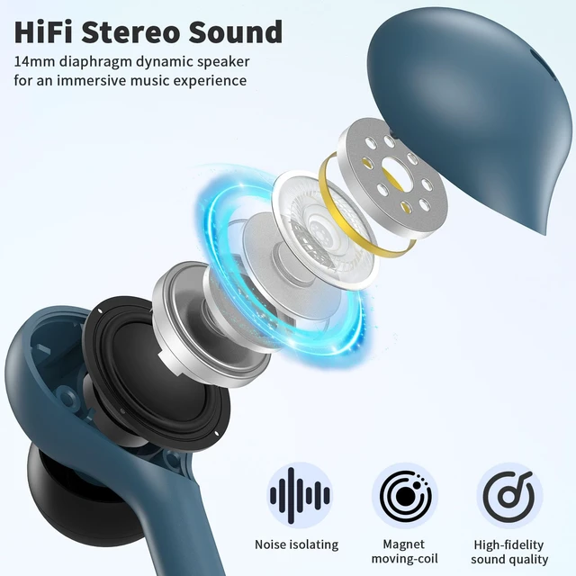 Alt view image 2 of 7 - USB C Headphones Wired Earbuds for iPhone 18 Pro Max 17 16 15,Blue for Samsung S26 S25 Ultra S24 Wired Headphones,Corded USB Type C Earphone with Microphone&Remote for iPad 10 11th Pixel 10a 9