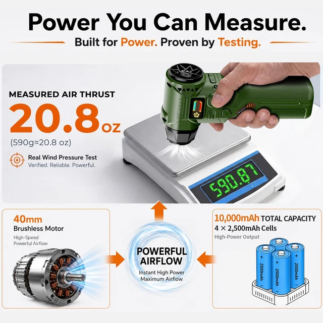 Alt view image 3 of 7 - J40 Next-Gen Smart Air Blower, Compressed Air Duster, 2 Swappable Batteries, Hurricane-Level Airflow, Variable-Speed Control, Smart Display, Car Detailing, Garage, Home Cleaning, Outdoor Use (Green)