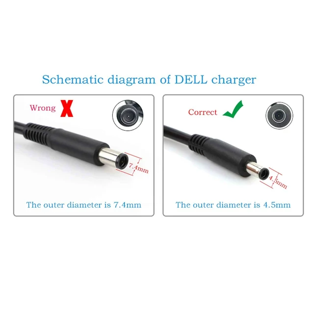 Alt view image 2 of 7 - New Genuine Inspiron 13 14 15 Laptop Charger 65W(watt) Slim AC Power Adapter(LA65NS2-01/0G6J41/MGJN9) for Inspiron 5000 7000 Series,3147 5558 5755 5555 7348 7472,Latitude 3490MFG