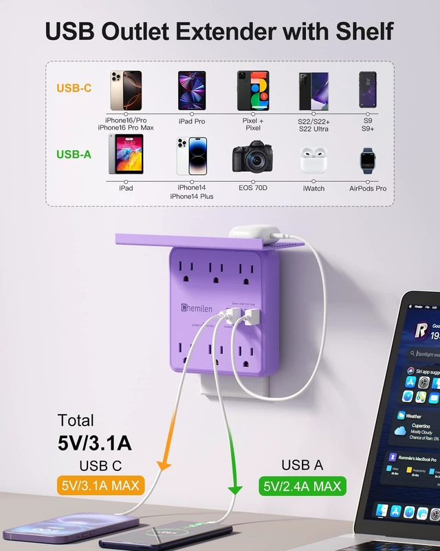 Alt view image 5 of 6 - Wall Charger with Shelf 6 Outlet Extender with USB Ports ETL Listed Purple Power Strip with Adapter Spaced Outlets - Multi Plug Outlet Surge Protector for Home Office Travel