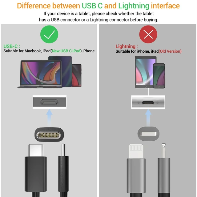 Alt view image 2 of 7 - USB C Audio Splitter for 2 Headphones with 96KHz/24-bit DAC, Type C to Dual Earphones Aux Splitter for Samsung S25/S24/S23/S22/S21/S20 Ultra, Tab S11/S10/S9/S8/S7/S6, Z Fold/Flip 7/6/5/4/3/2