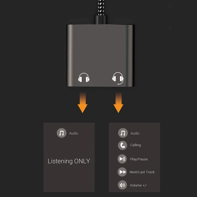 Alt view image 6 of 7 - USB C Audio Splitter for 2 Headphones with 96KHz/24-bit DAC, Type C to Dual Earphones Aux Splitter for Samsung S25/S24/S23/S22/S21/S20 Ultra, Tab S11/S10/S9/S8/S7/S6, Z Fold/Flip 7/6/5/4/3/2
