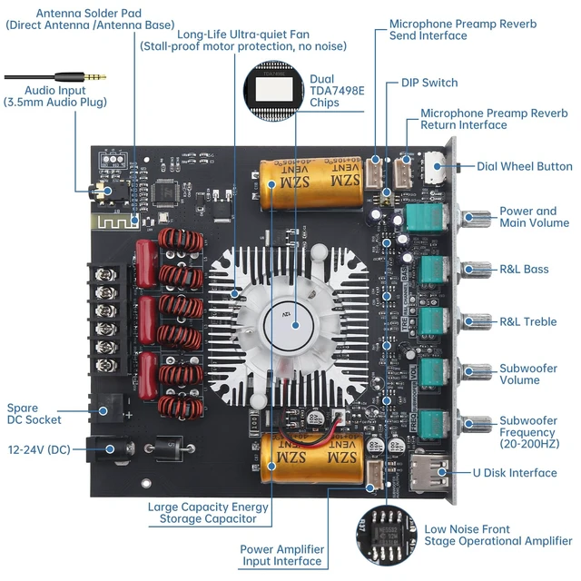 Alt view image 3 of 7 - ZK-HT21 Bluetooth Amplifier Board TDA7498E 2.1 Channel 160W x 2 + 220W Mini amp module. quickly connects. Fits car audio speakers/home theater. with bass,treble,subwoofer and volume control
