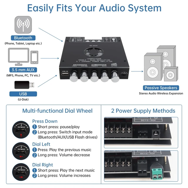 Alt view image 4 of 7 - ZK-HT21 Bluetooth Amplifier Board TDA7498E 2.1 Channel 160W x 2 + 220W Mini amp module. quickly connects. Fits car audio speakers/home theater. with bass,treble,subwoofer and volume control