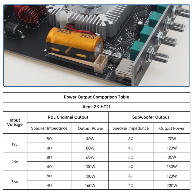 Alt view image 5 of 7 - ZK-HT21 Bluetooth Amplifier Board TDA7498E 2.1 Channel 160W x 2 + 220W Mini amp module. quickly connects. Fits car audio speakers/home theater. with bass,treble,subwoofer and volume control