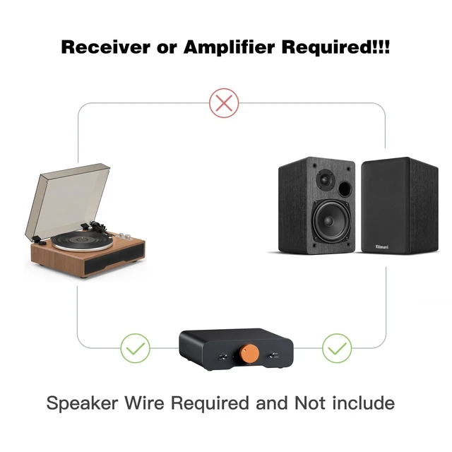 Alt view image 2 of 7 - Passive Bookshelf Speakers, Requires a Receiver or Amplifier, Black 2-Way Design with 4" Woofer & 1" Silk Horn Tweeter, Stereo Speakers for Home Theater Surround Sound, Cables included