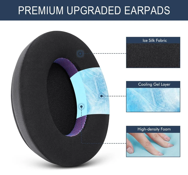 Alt view image 3 of 7 - Ice Silk Fabric Earpads for HyperX Cloud/Alpha, Audio Technica M50X/M40X Replacement Cushions Also for Sony MDR 7506, Turtle Beach Stealth 400/600 - Ear Pads with Memory Foam & Added Thickness
