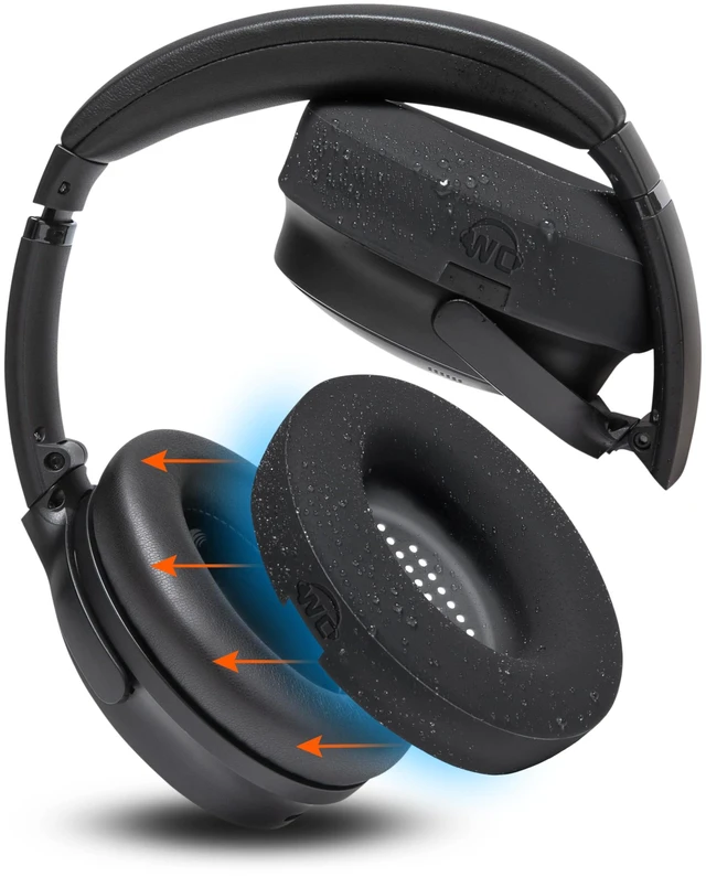 Main image of SweatZ QuietComfort - Sweat Covers for Bose QC 45, 35, 35ii, QC2 & QC25 Made by Wicked Cushions Patented Design, Also fits QC15, AE2, AE2i, SoundTrue & SoundLink Black