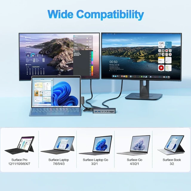 Alt view image 5 of 7 - Surface Thunderbolt 4 Dock Triple Displays with 100W Power Supply, 12 in 1 Surface USB4 Dock with Dual 4K HDMI+VGA for Surface Pro 12/11/10/9/8/X/7+/7, Laptop 7/6/5/4/3,Go 4/3/2/1,Studio 2/1