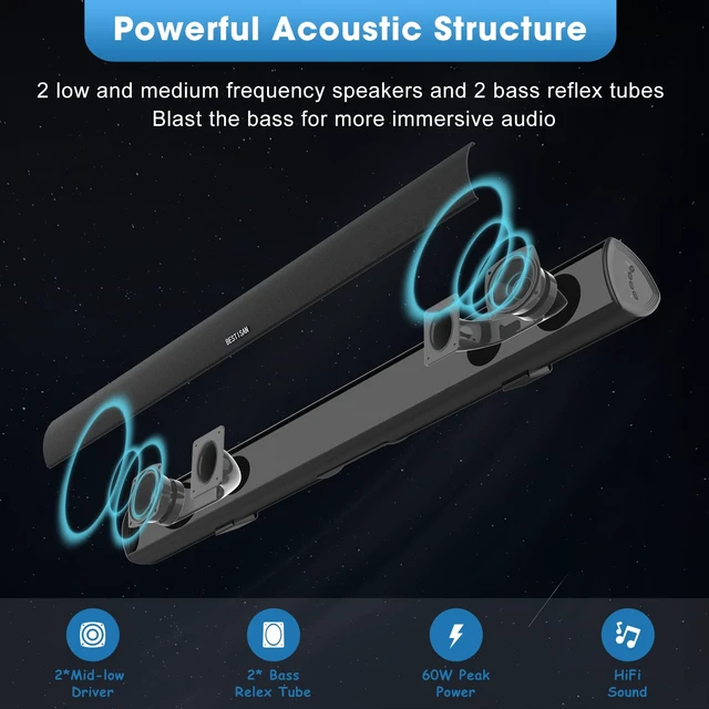 Alt view image 2 of 7 - BESTISAN Soundbar, TV Sound bar with Bluetooth 5.0, Optical AUX HDMI Connection, 28 Inch,3 EQs, 110dB Surround Sound Bar Home Theater Audio Soundbar System for TV