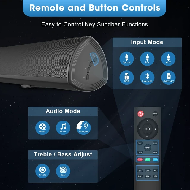 Alt view image 4 of 7 - BESTISAN Soundbar, TV Sound bar with Bluetooth 5.0, Optical AUX HDMI Connection, 28 Inch,3 EQs, 110dB Surround Sound Bar Home Theater Audio Soundbar System for TV