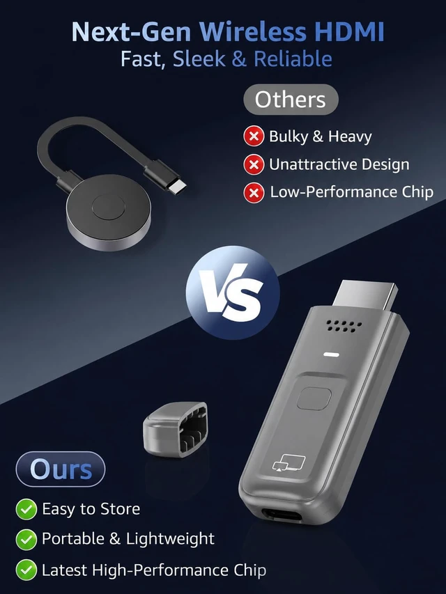 Alt view image 6 of 7 - Wireless HDMI Display Dongle Adapter,4K Decode 1080P@60Hz Portable Receiver HDMI Wireless Extender Plug & Play Screen Mirroring for iPhone/iPad/Macbook to TV/Monitor/Projector Support AirPlay Grey