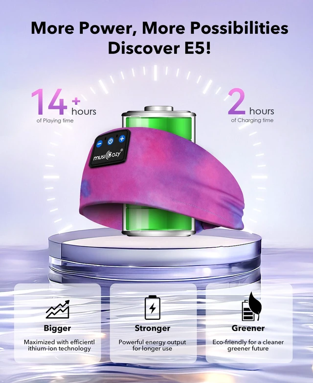 Alt view image 3 of 7 - Sleep Headphones Tie-Dye Bluetooth Headband Headphone for Sleeping Wireless Sport Headbands Earphones Sweat Resistant Earbuds for Workout Running Cool Gadgets Unique Gifts for Women