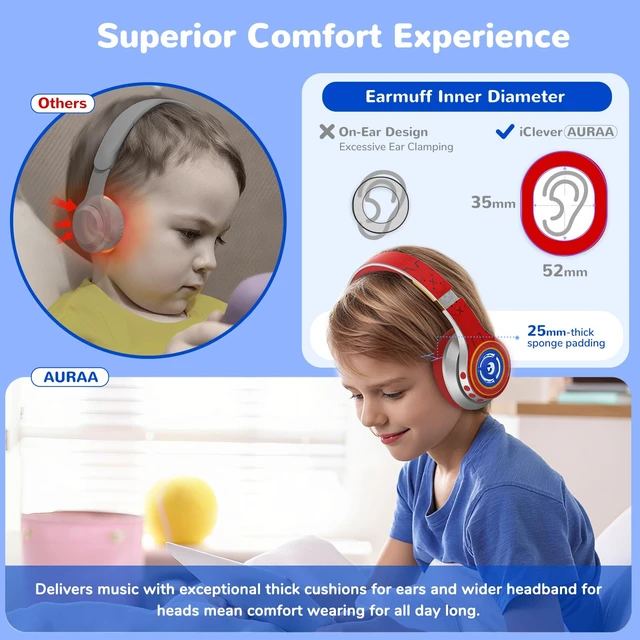 Alt view image 6 of 7 - Noise Cancelling Headphones for Kids Bluetooth 75H Play LED Lights SafeSound Tech 3.1, Bluetooth 6.0, Built-in Mic, AUX Cord, Wireless Headphones for Kids Toddler Girls Autism, Travel, Tablet