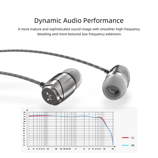 Alt view image 4 of 7 - E11 Wired Earbuds, No Mic, Hi-Fi Stereo, 3.5mm Jack, Gunmetal Balanced accurate sound, rich bass, full aluminium housing, silver-plated cable, comfortable fit