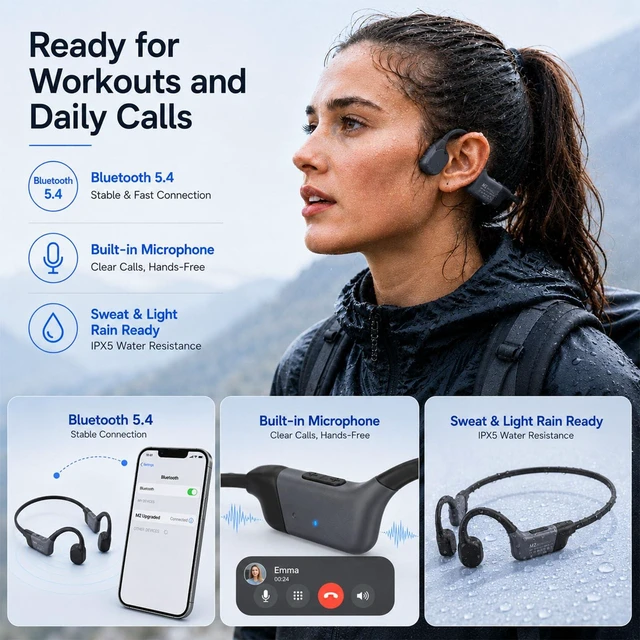 Alt view image 5 of 7 - Open-Ear Bone Conduction Headphones, 12H Playtime Running Headphone IPX6 Waterproof, 25.5g Lightweight, Secure Fit; Wireless Earphones with Clear Sound for Workouts/Cycling/Hiking